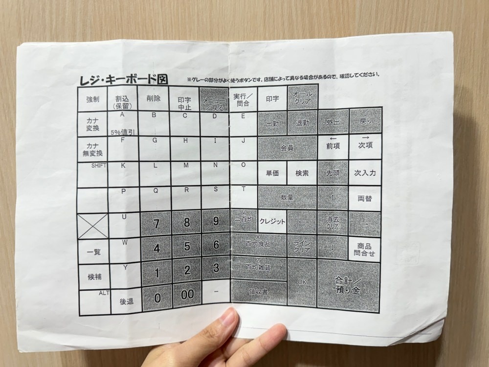 邊Rap邊結帳的大國藥妝 - 第13張圖