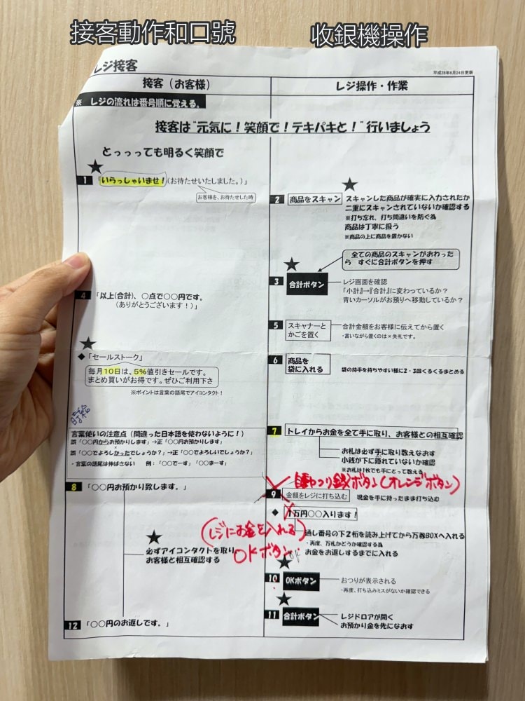 邊Rap邊結帳的大國藥妝 - 第1張圖
